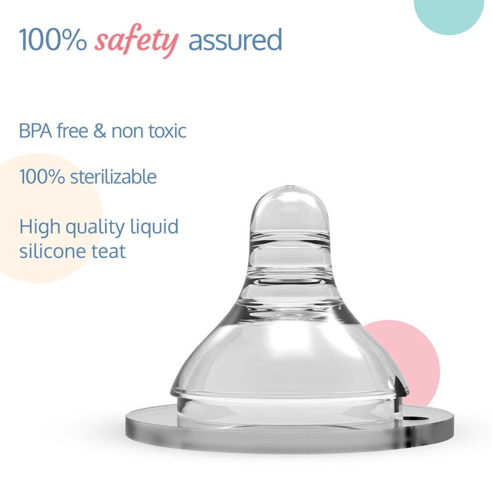 LuvLap Anti-Colic Essential Teat/Nipple for Wide Neck Bottle