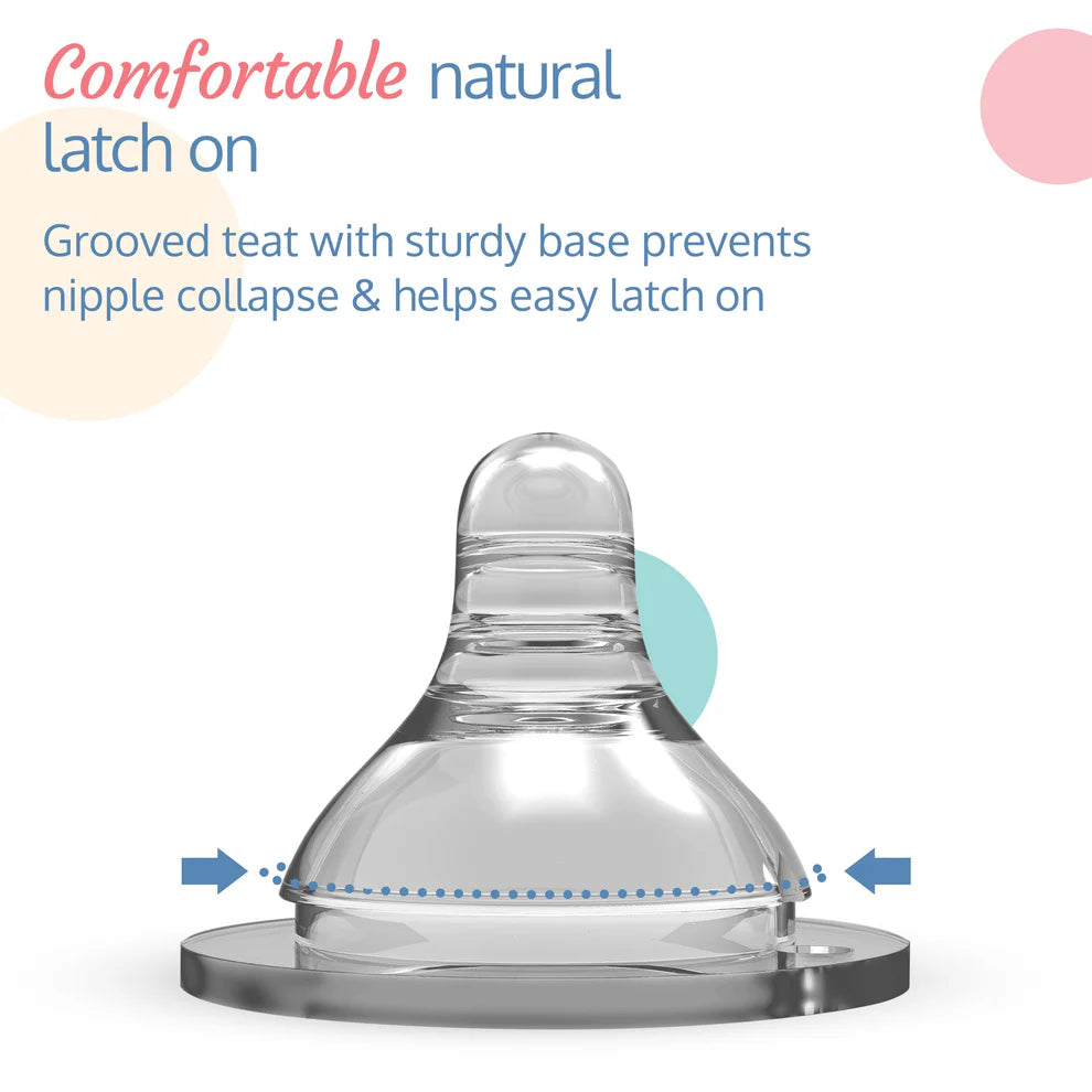 LuvLap Anti-Colic Essential Teat/Nipple for Wide Neck Bottle