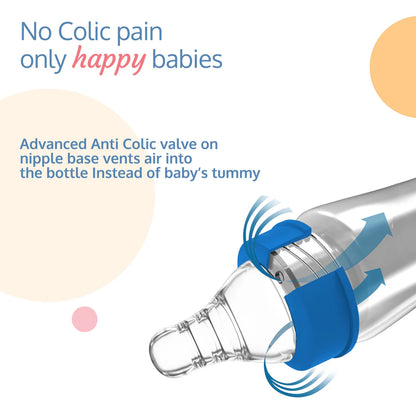 Anti-Colic Slim/Regular Neck Essential Baby Feeding Bottle, 125ml (Pack of 2)